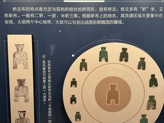 -中国钱币博物馆