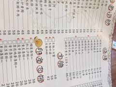 -洪大厨鸡煲(福田店)