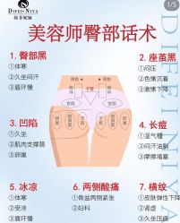 -素妍国际皮肤管理中心