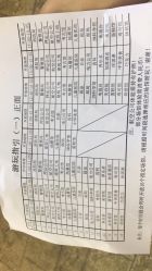 -成都星期8小镇(江宁南路店)