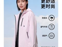 -昆百大泰业城
