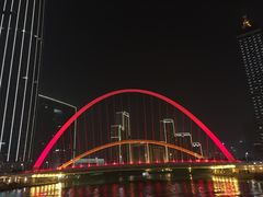 -海河游船-永乐码头(大悲院)