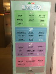 -宝燕乐园(闵行旗舰店)
