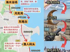 -养马岛旅游度假区