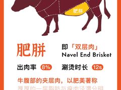 -陈记顺和潮汕牛肉火锅(韩江路店)