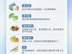 -宝视达眼镜(美中城店)