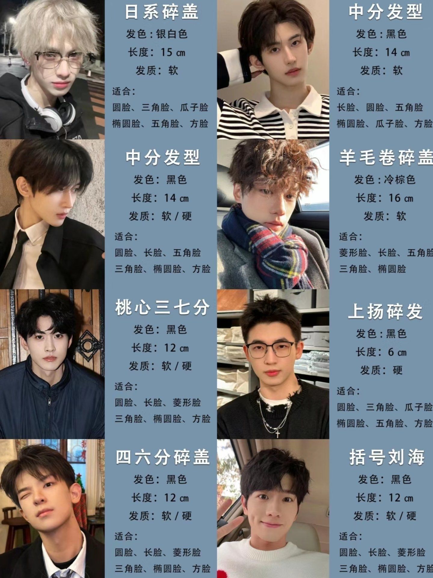 男士发型参考/根据脸型选发型
