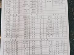 -草墩罗非鱼庄•野生菌•腊排骨(七星街上段店)