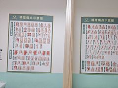 -通透堂中医·精准推拿(旗舰店)