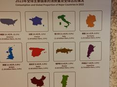 -青岛葡萄酒博物馆