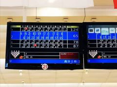 -广州保龄球馆(广州天河体育中心店)