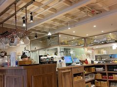 -玛格萝妮比萨屋(陆家浜路店)