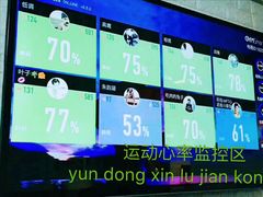 -威思迈健身工作室(庆谐路店)