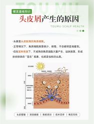 -Bollins波林丝•专研护发中心