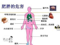 -银吉姆健身游泳(惠山万达馆)