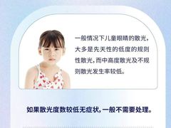-宝视达眼镜(周口市广场店)