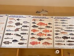 -镹·鱼料理  国产鱼使用店