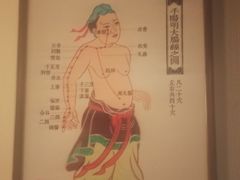 -裕和堂中医推拿艾灸(太古汇臻品店)