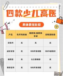 -北京新世纪儿童医院