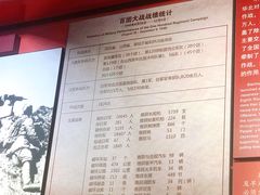 -中国人民抗日战争纪念馆