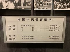 -沈阳“九·一八”历史博物馆