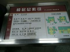 -上海市眼病防治中心(康定路院区)