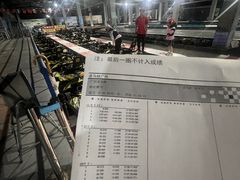 -速马赫卡丁车(琶洲店)