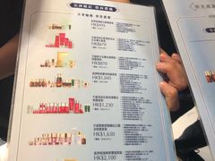 -崇光百货(尖沙咀店)
