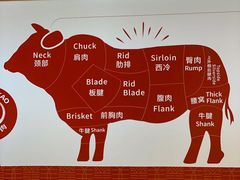 -西塔拾玖泥炉烤肉·活鳗(芝麻街店)