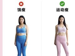-一年四季24小时智能健身(广百店)