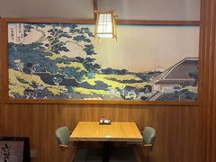 -六花亭居酒屋(永庆坊店)