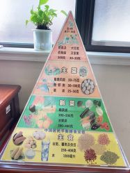 点击看大图 -上海百佳妇产医院