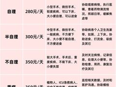 -中国人民解放军总医院