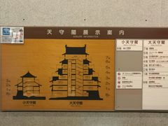 -名古屋城