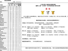 -健成运动中心·体适能跆拳道少儿格斗体考跳绳
