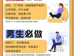 -名流健康高端体检中心·名宾门诊·健康管理