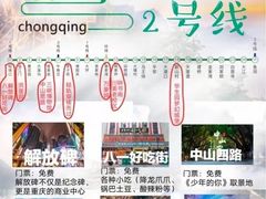 -磁器口古镇