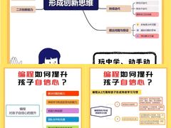 -斯坦星球AI编程·机器人科创·科学实验·信奥·思维·STEM·乐高·竞赛考级(长宁虹桥大融城荟聚中心)