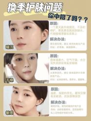 -美肤盾祛痘·问题肌头疗管理中心