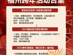 -万达广场(福州金融街店)