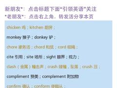 -引领英语·成人口语·雅思托福