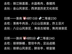 -巧克力渔家.小船海鲜家常菜(万平口店)