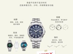 -万顺奢侈品黄金名表名包回收(青浦店)