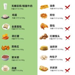 -Fundi张玉珊修身堂·indiba·BTL科技瘦身