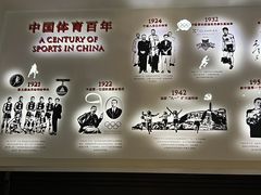 -上海体育博物馆