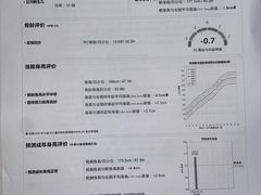-上海德达德西门诊部