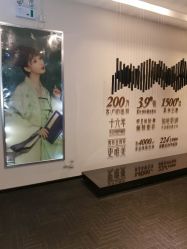 -盘子女人坊古装写真摄影(天津总店)