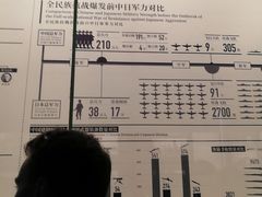 -侵华日军南京大屠杀遇难同胞纪念馆