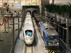 -中国铁道博物馆(正阳门馆)