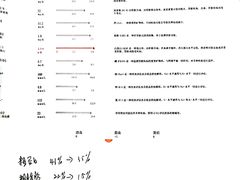 -申普宠物医院·心脏介入·心血管微创(总院)